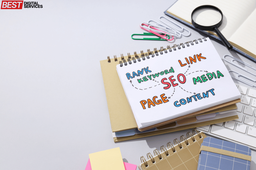 SEO vs. Google Ads