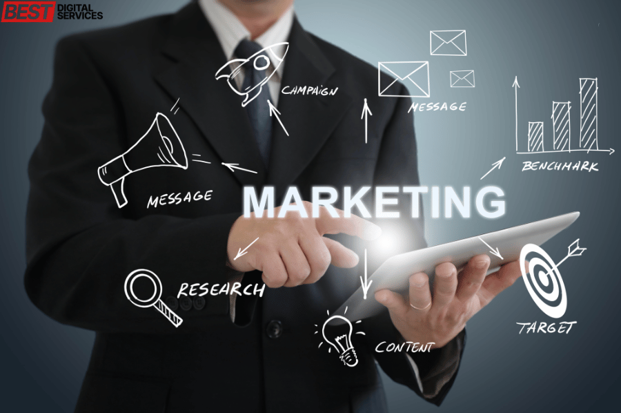 Best Digital Marketing Channels for Startups